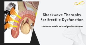 Shockwave for erectile dysfunction