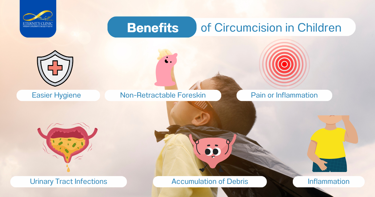 Circumcised3 - ETERNITY CLINIC by M.D. SUEBPONG ENGCHUAN