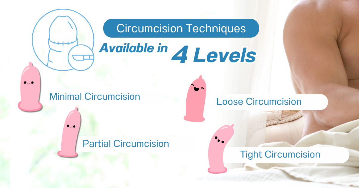 Latest4 - ETERNITY CLINIC by M.D. SUEBPONG ENGCHUAN