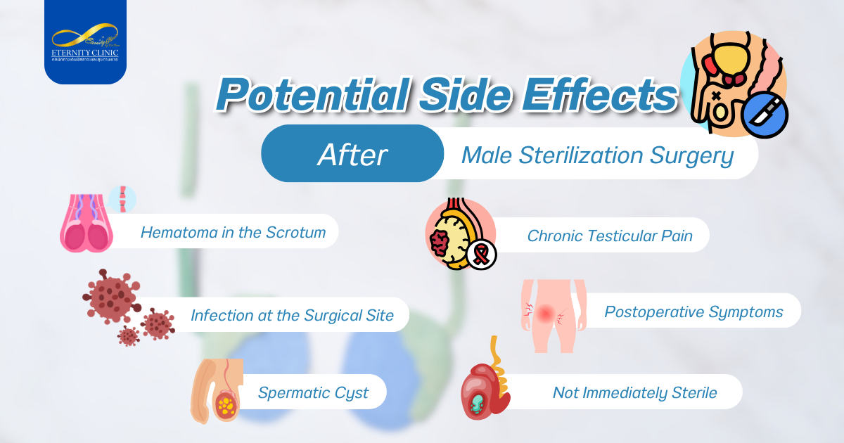 Potential Side Effects - ETERNITY CLINIC by M.D. SUEBPONG ENGCHUAN Potential Side Effects After Male Sterilization Surgery