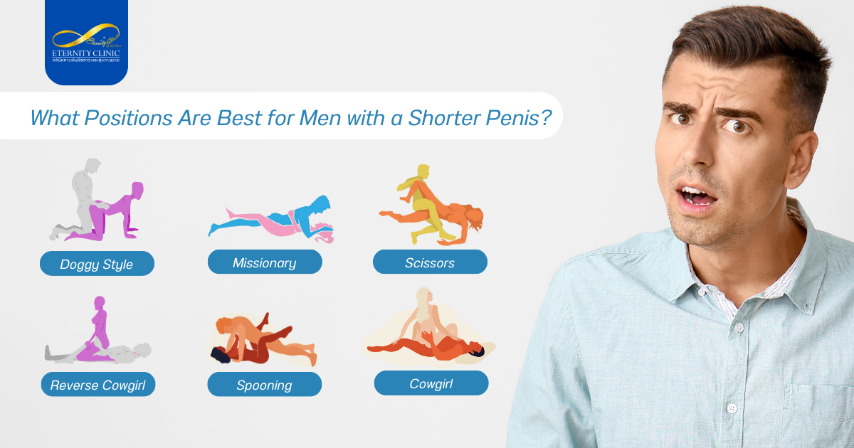 What Positions - ETERNITY CLINIC by M.D. SUEBPONG ENGCHUAN What Positions Are Best for Men with a Shorter Penis?