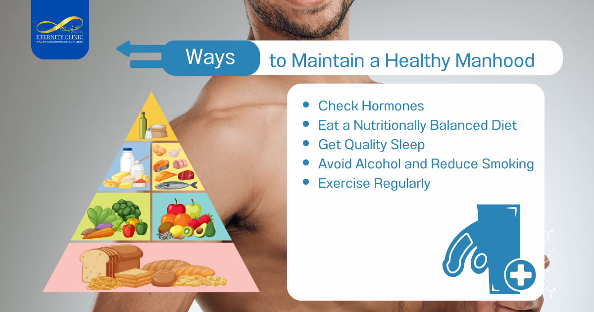 Care2 - ETERNITY CLINIC by M.D. SUEBPONG ENGCHUAN The Ways to Maintain a Healthy Manhood