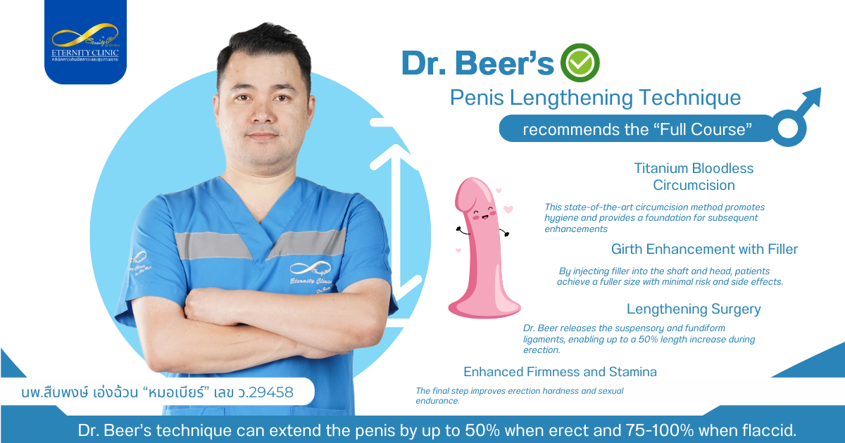 Can Dr. Beer Lengthen 4 - ETERNITY CLINIC by M.D. SUEBPONG ENGCHUAN penis lengthening