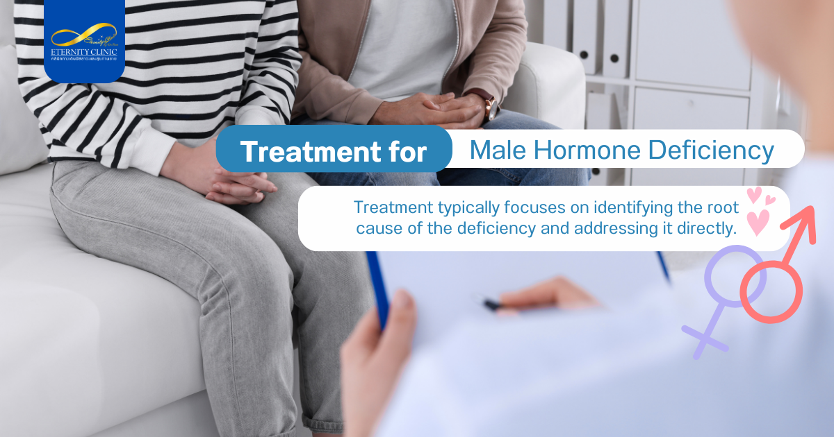 Male Hormone3 - ETERNITY CLINIC by M.D. SUEBPONG ENGCHUAN