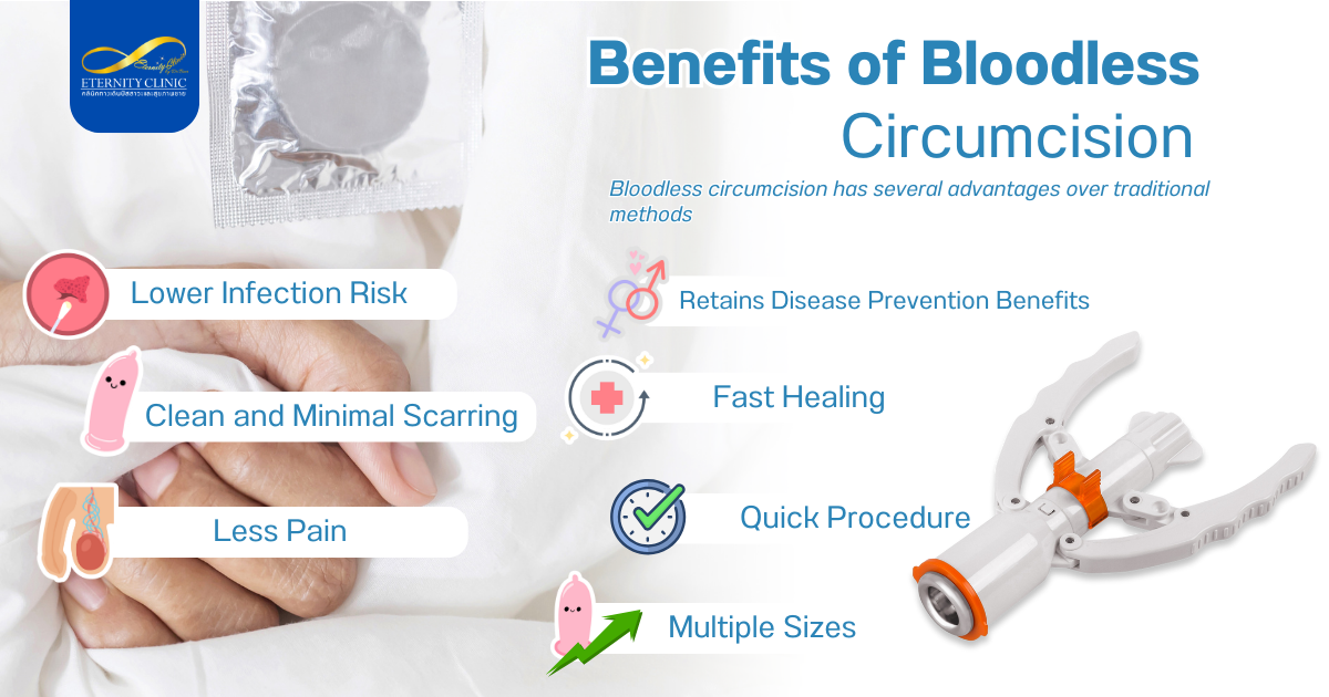 Circumcision4 - ETERNITY CLINIC by M.D. SUEBPONG ENGCHUAN Benefits of Bloodless Circumcision