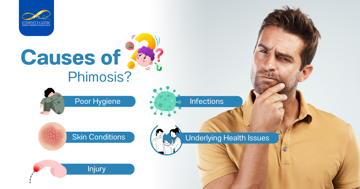 Phimosis3 - ETERNITY CLINIC by M.D. SUEBPONG ENGCHUAN Causes of Phimosis