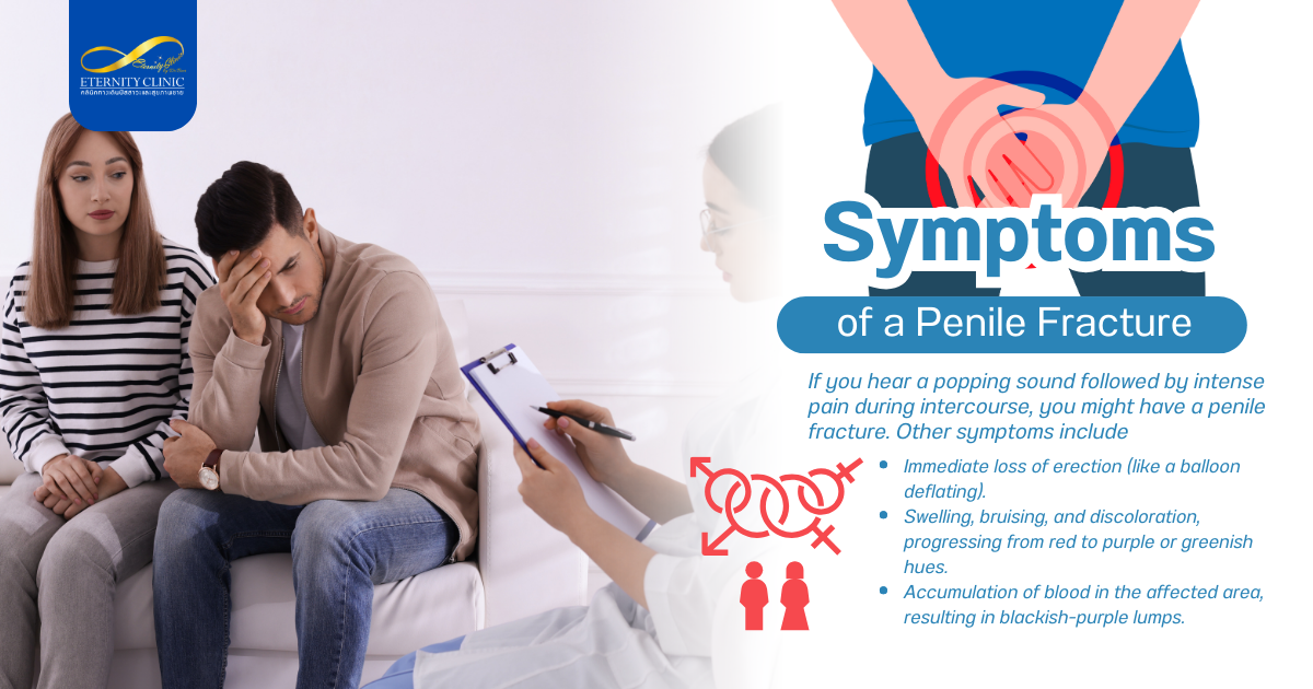 Treatment4 - ETERNITY CLINIC by M.D. SUEBPONG ENGCHUAN Symptoms of a Penile Fracture