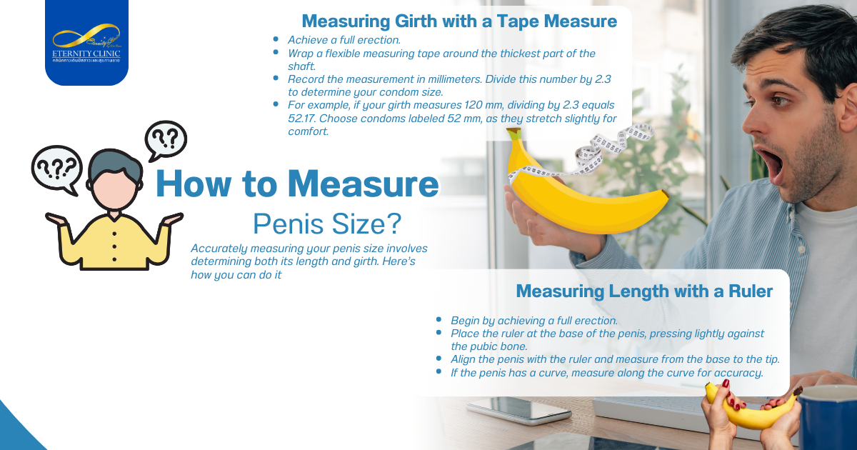 Considered2 - ETERNITY CLINIC by M.D. SUEBPONG ENGCHUAN Penis Size?
