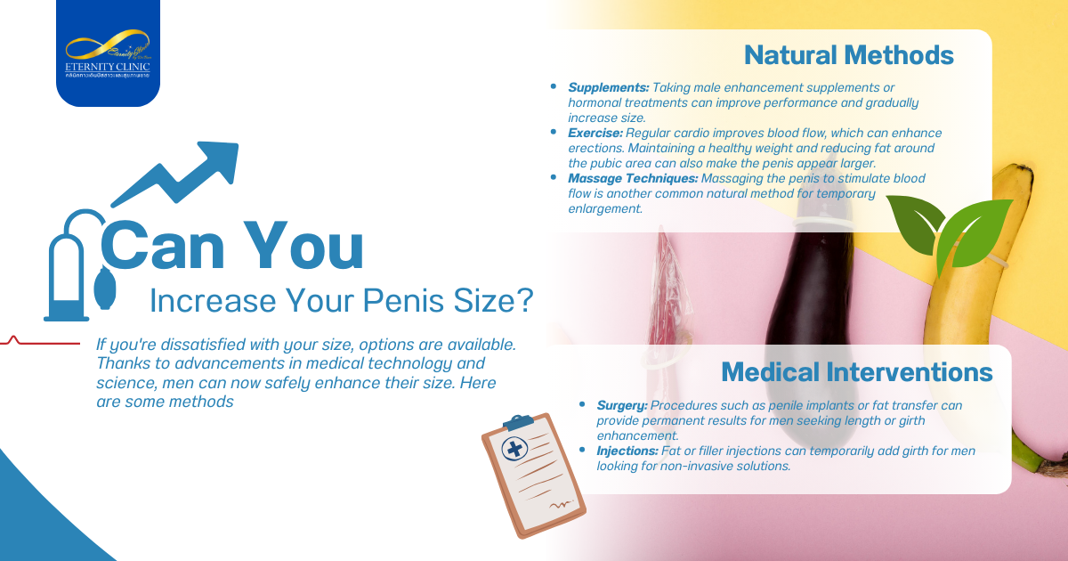 Considered6 - ETERNITY CLINIC by M.D. SUEBPONG ENGCHUAN Increase Your Penis Size