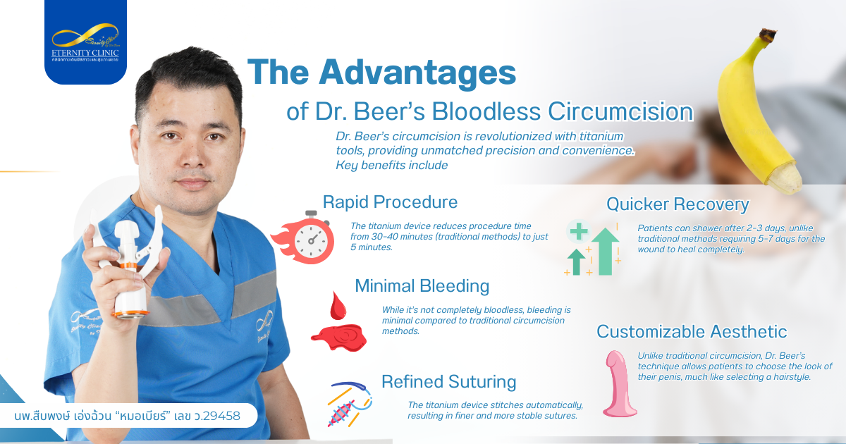 Dr. Beer4 - ETERNITY CLINIC by M.D. SUEBPONG ENGCHUAN Bloodless Circumcision