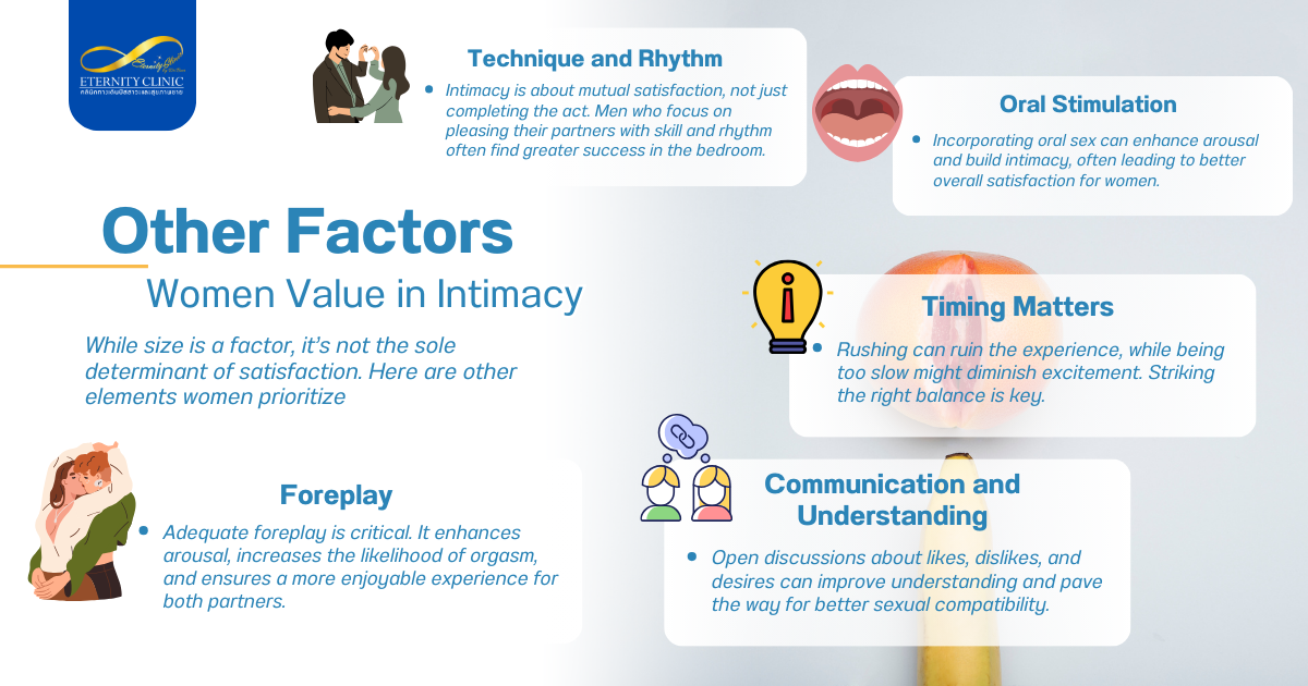 Important3 - ETERNITY CLINIC by M.D. SUEBPONG ENGCHUAN Penis Size