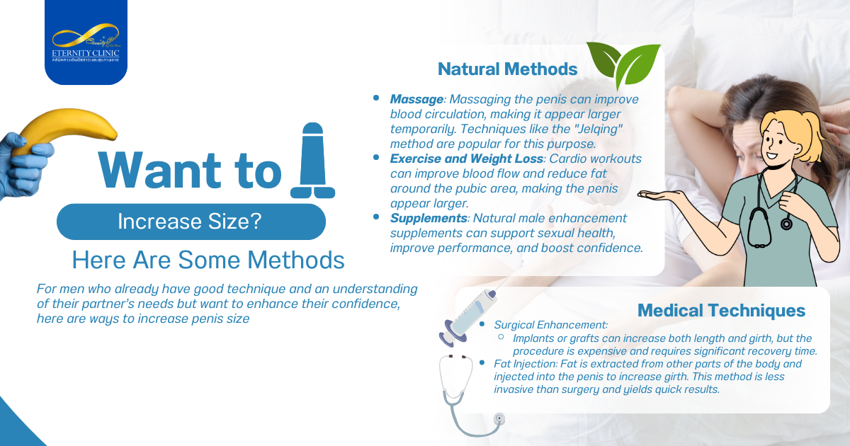 Important5 - ETERNITY CLINIC by M.D. SUEBPONG ENGCHUAN Increase Penis Size