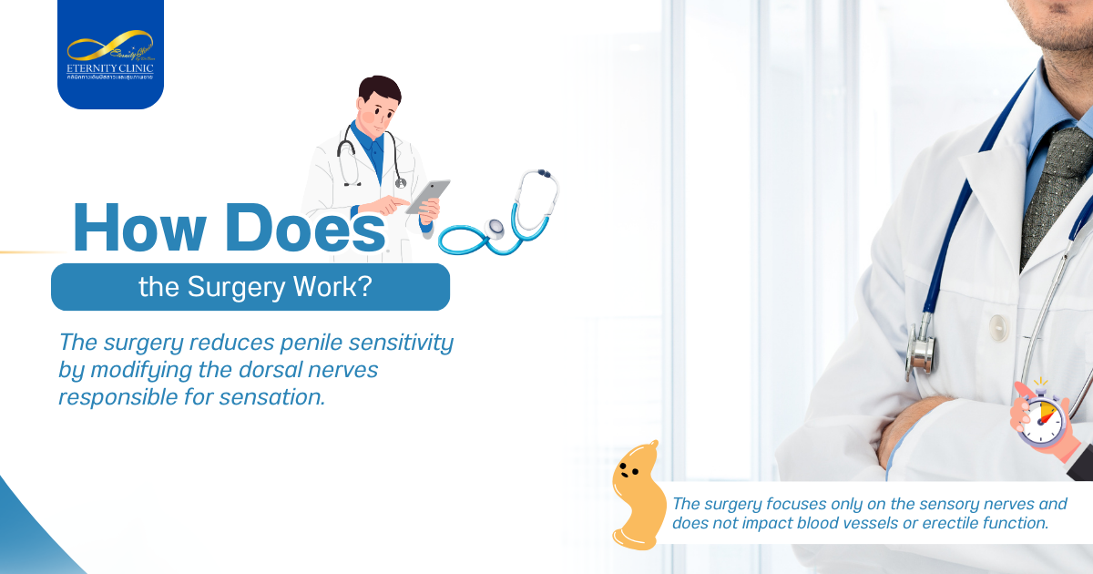 Permanent 5 - ETERNITY CLINIC by M.D. SUEBPONG ENGCHUAN Ejaculation