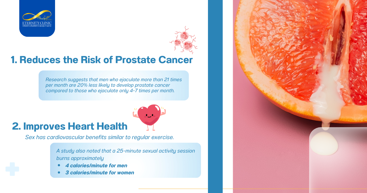 Benefits of Sex2 - ETERNITY CLINIC by M.D. SUEBPONG ENGCHUAN Reduces the Risk of Prostate Cancer
