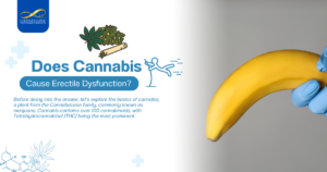 Erectile Dysfunction