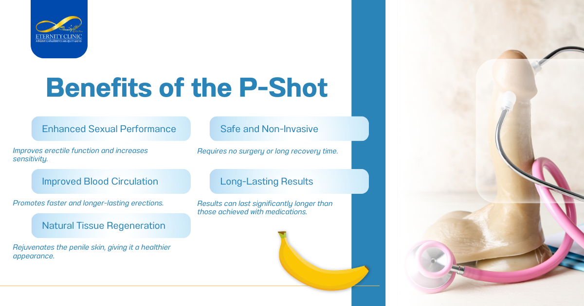 P-Shot4 - ETERNITY CLINIC by M.D. SUEBPONG ENGCHUAN Benefits of the P-Shot