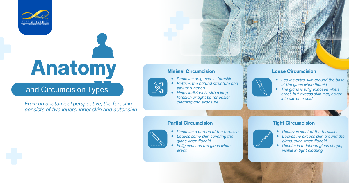 Perfect Circumcision3 - ETERNITY CLINIC by M.D. SUEBPONG ENGCHUAN Anatomy and Circumcision