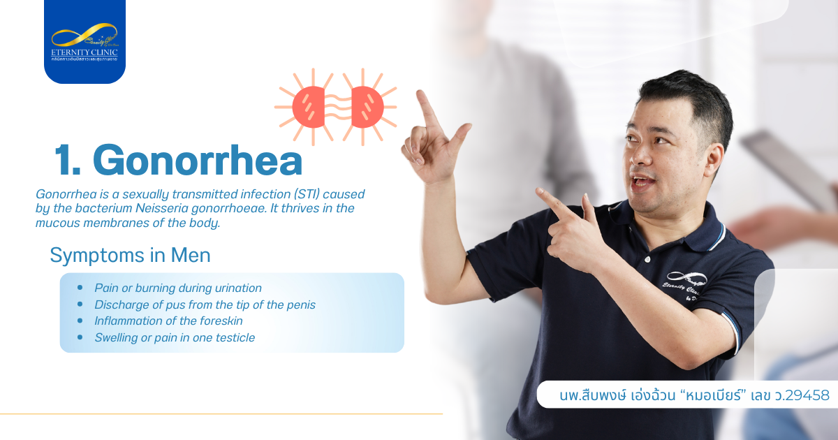 Gonorrhea