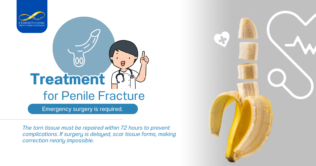 การรักษาอาการกระดูกองคชาตหัก - ETERNITY CLINIC by M.D. SUEBPONG ENGCHUAN Treatment for Penile Fracture
