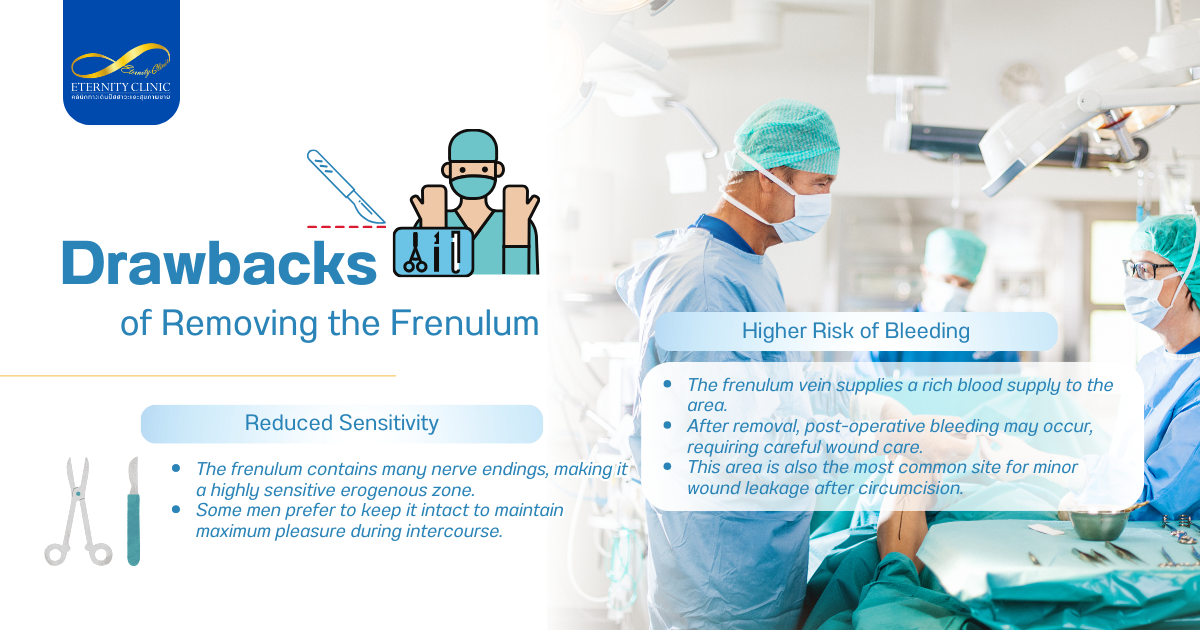 ข้อเสียของการตัด - ETERNITY CLINIC by M.D. SUEBPONG ENGCHUAN Drawbacks of Removing the Frenulum