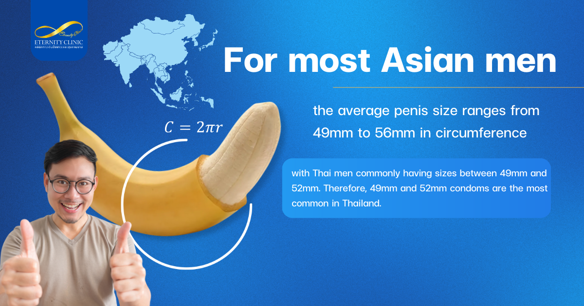 ขนาดผู้ชายเอเซีย - ETERNITY CLINIC by M.D. SUEBPONG ENGCHUAN Condom Size