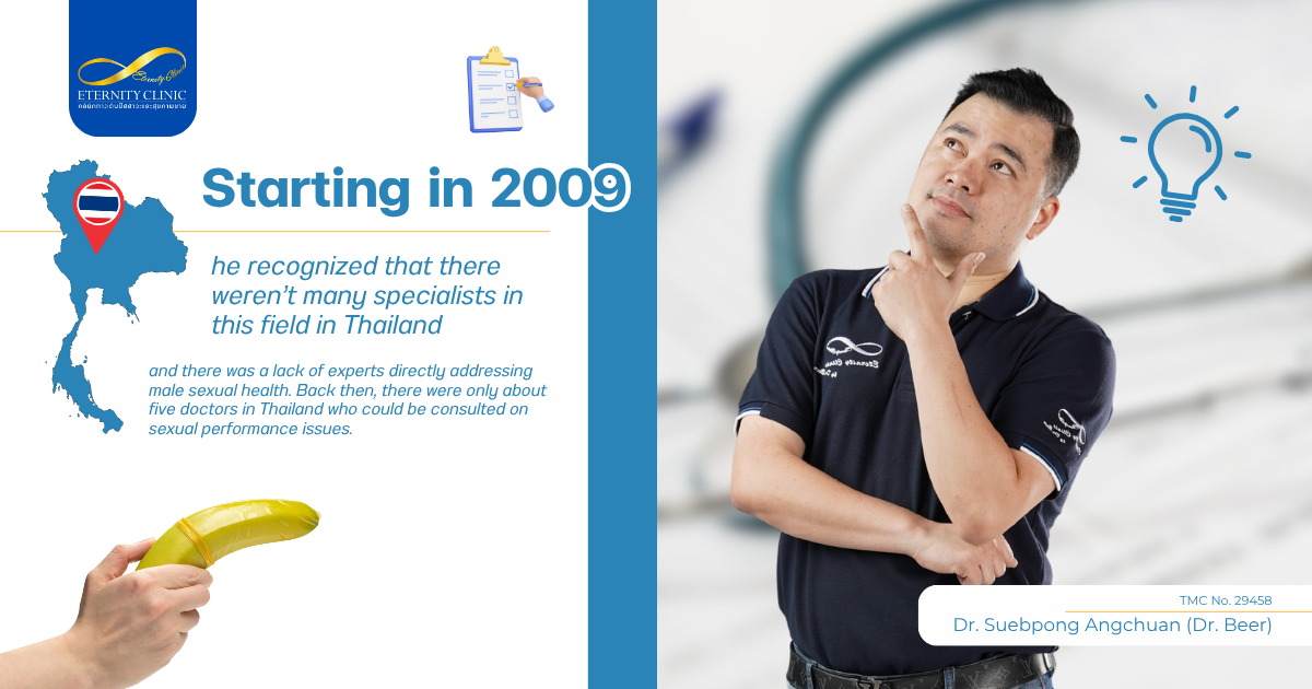 ประเทศขาดศัยกรรมเพศชาย - ETERNITY CLINIC by M.D. SUEBPONG ENGCHUAN Dr.Beer’s