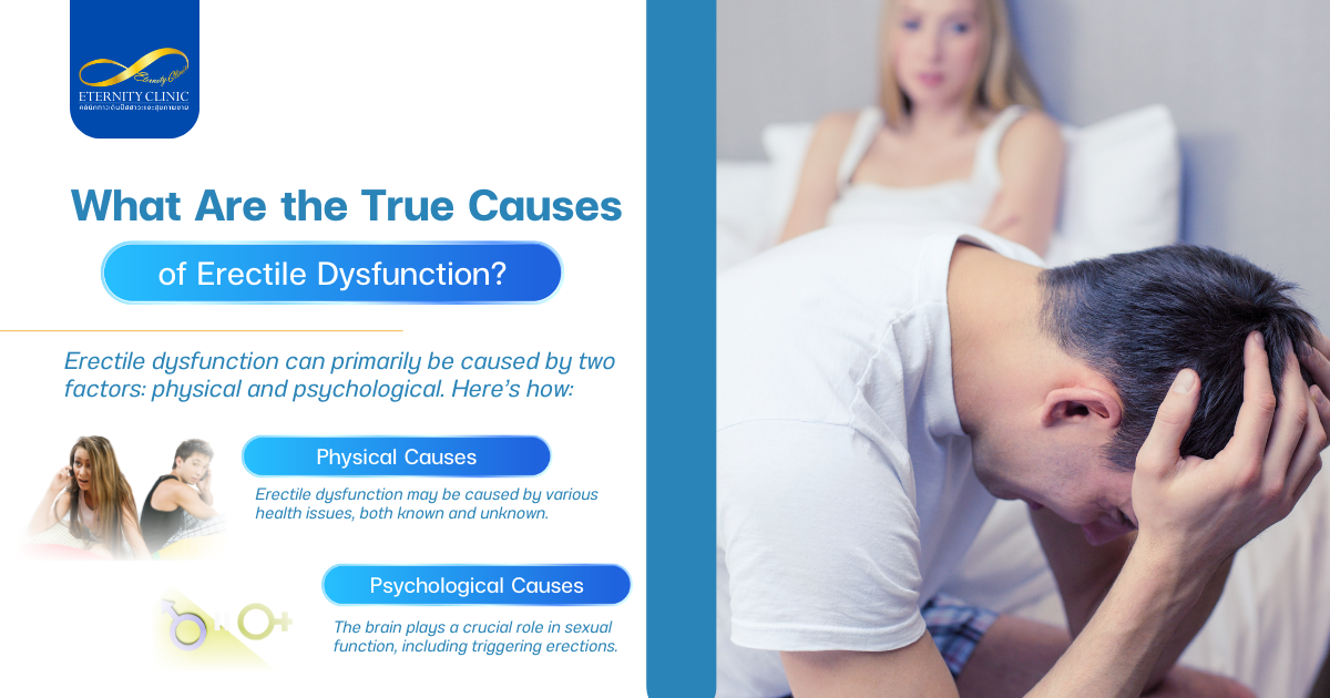สาเหตุที่แท้จริงของอาการหย่อนสมรรถภาพทางเพศ - ETERNITY CLINIC by M.D. SUEBPONG ENGCHUAN the True Causes of Erectile Dysfunction