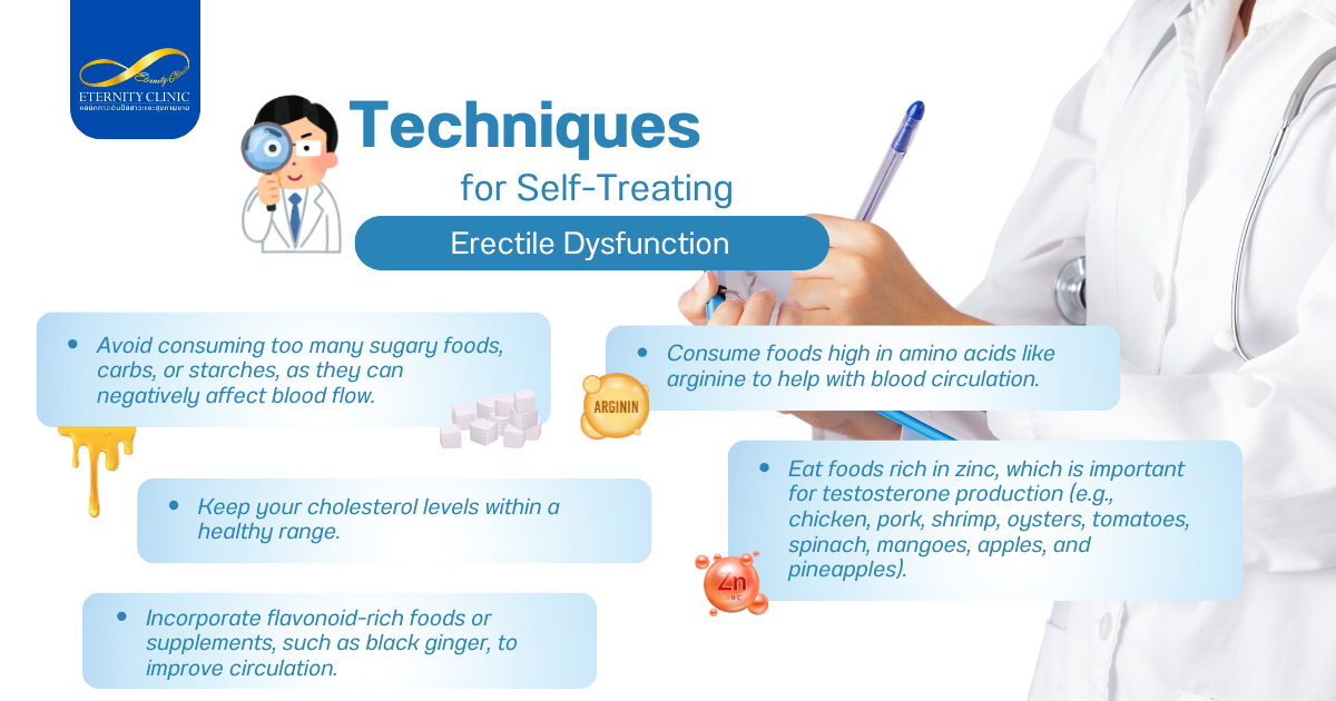 เทคนิคในการรักษา - ETERNITY CLINIC by M.D. SUEBPONG ENGCHUAN Self-Treating Erectile Dysfunction