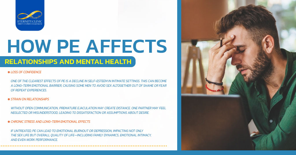 How PE Affects Relationships and Mental Health - ETERNITY CLINIC by M.D. SUEBPONG ENGCHUAN Relationships and Mental Health